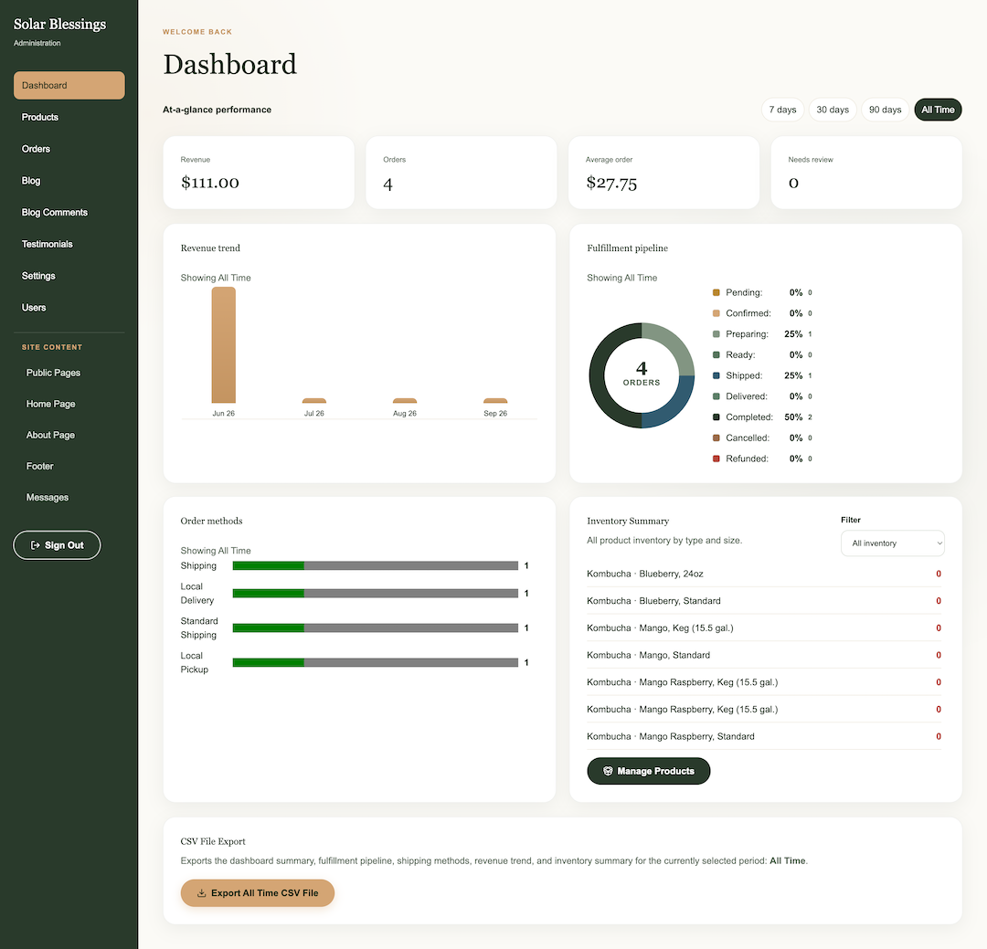 SolarBlessings Dashboard